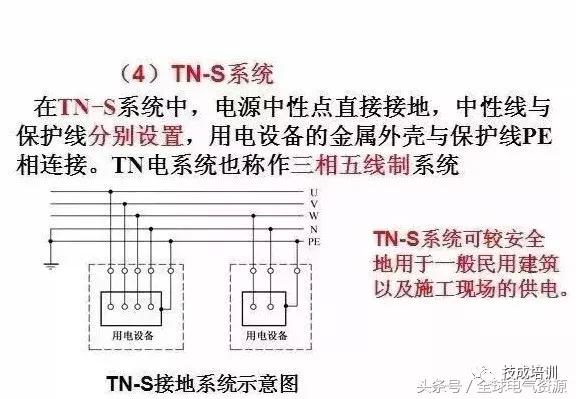 电力系统图大全