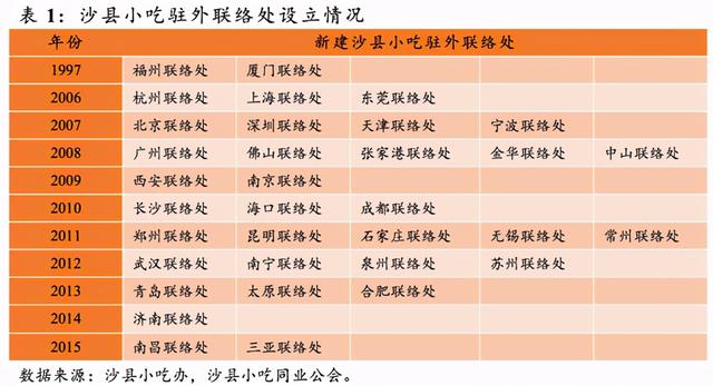 吃豆人吃掉了日本和美国