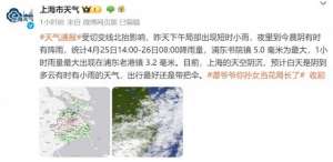 天今(注意上海最高温骤降5℃，今起5天都有雨？五一假期前后天气大转折)