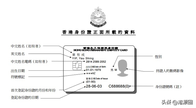 港人都不知道！香港身份证竟然隐藏着这么多秘密！