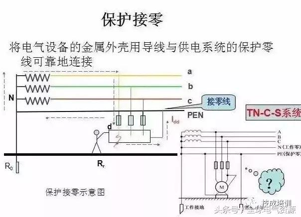 电力系统图大全