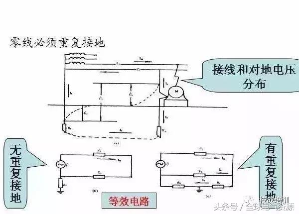 电力系统图大全