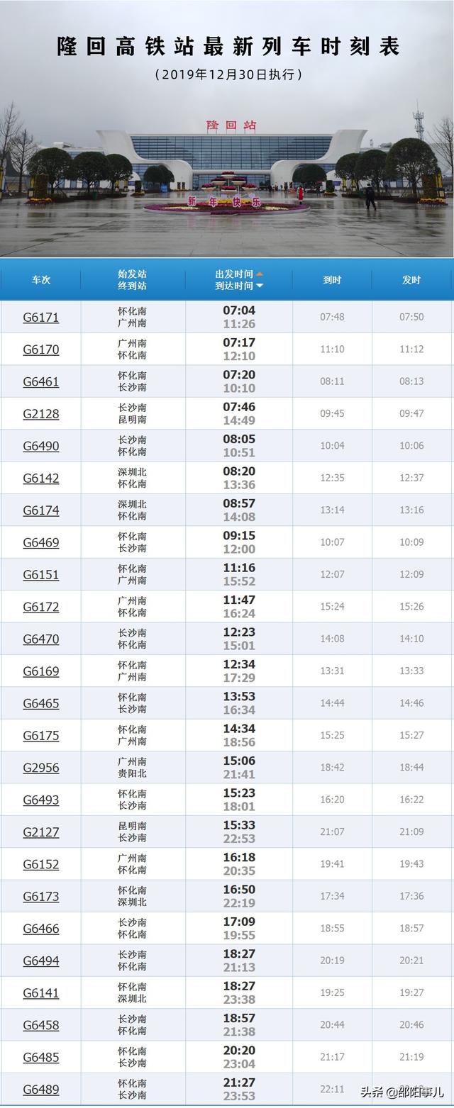 邵阳、邵阳北，邵阳西、邵东、洞口、隆回最新列车时刻表请收藏