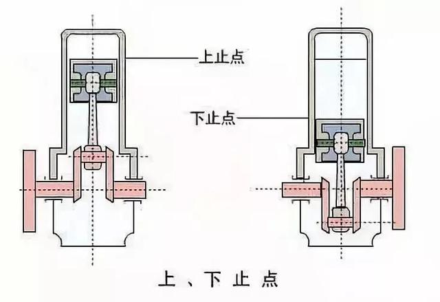 汽车拆掉三元真能提高动力，是否存在科学性？对油耗有哪些影响？