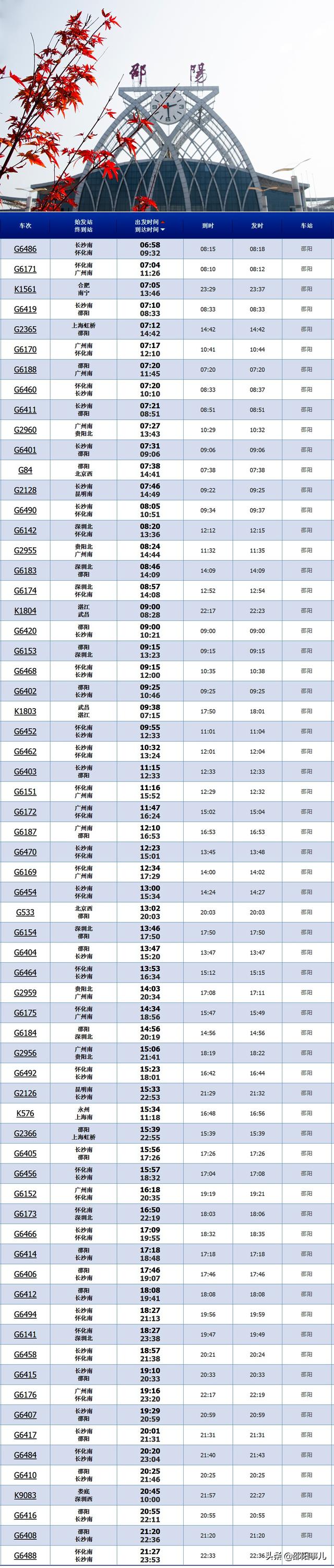 邵阳、邵阳北，邵阳西、邵东、洞口、隆回最新列车时刻表请收藏