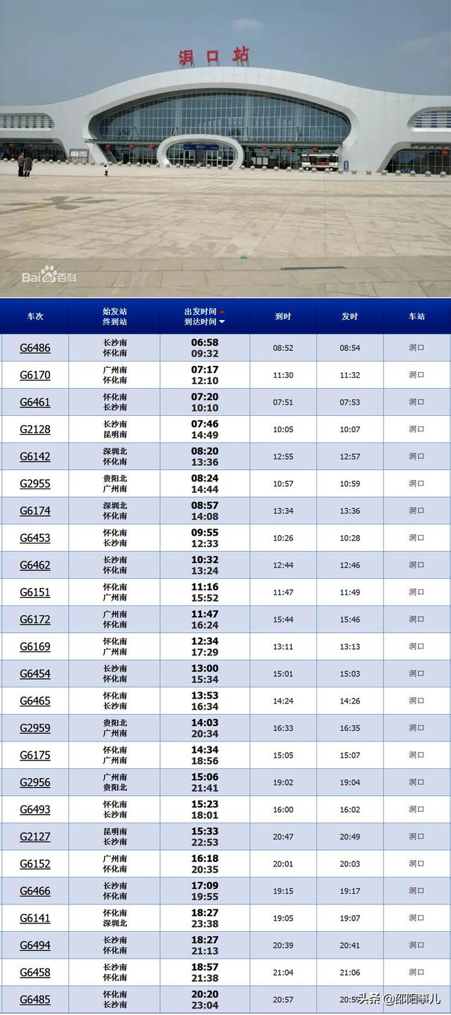 邵阳、邵阳北，邵阳西、邵东、洞口、隆回最新列车时刻表请收藏