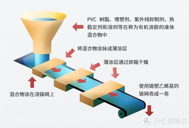 看我72变，爱车颜色我做主——汽车改色膜怎么选