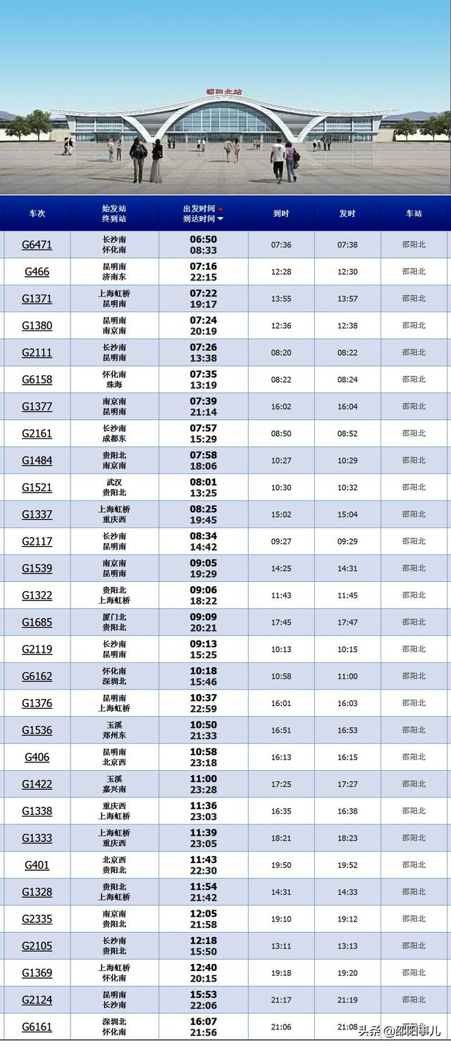 邵阳、邵阳北，邵阳西、邵东、洞口、隆回最新列车时刻表请收藏