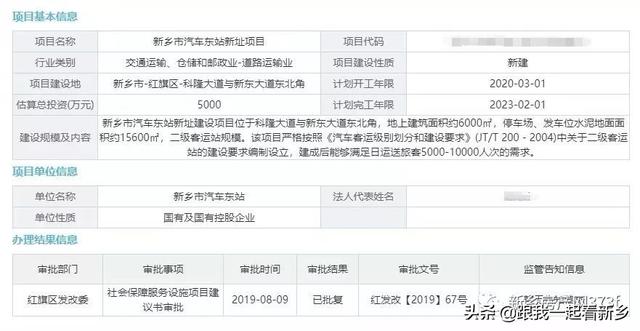 一大波重磅好消息，2020年新乡将发生这些变化！