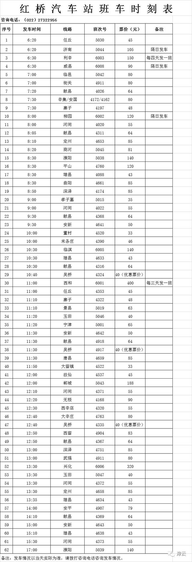 「津云帮问」天津将形成东南西北四面长途客运网 各站时刻表都在这