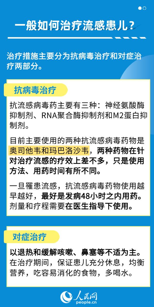 @家长们：了解这些知识 从容应对儿童流感