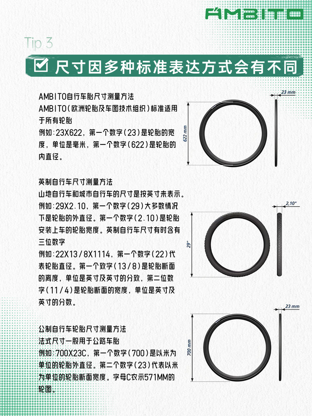 一分钟讲明白自行车轮胎尺寸