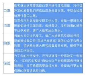 深圳到河源汽车时刻表(深圳各客运站2月17日逐步恢复班线班车运营)