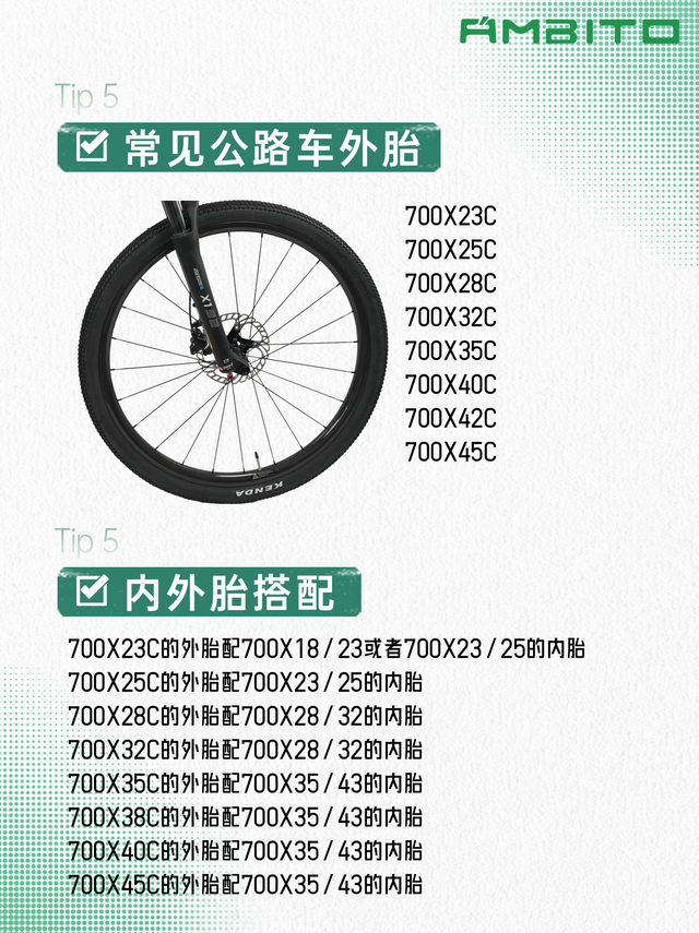 一分钟讲明白自行车轮胎尺寸