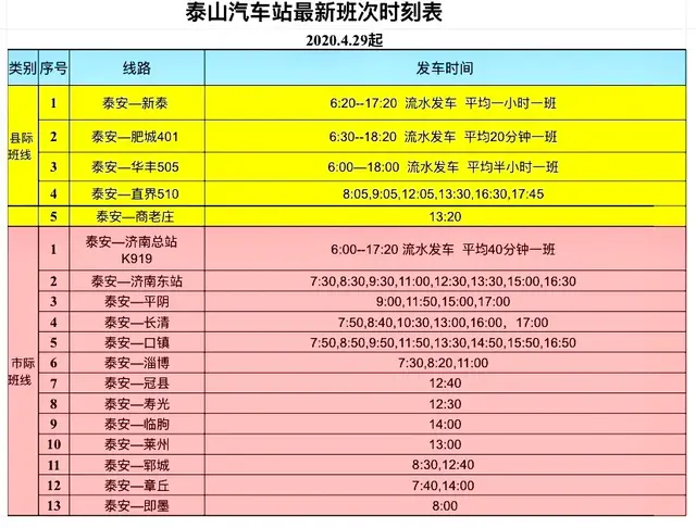 泰安汽车总站五一假期增加发车班次！附详细时刻表