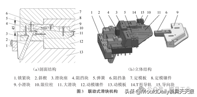 汽车玻璃窗装饰板模具设计