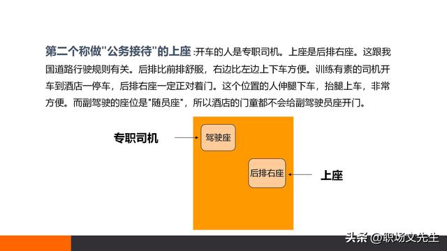 乘车礼仪培训，多排轿车的乘车礼仪，使用小轿车一般座次排序