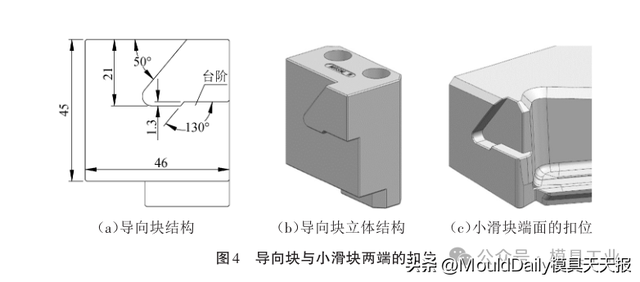 汽车玻璃窗装饰板模具设计