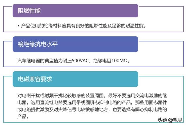 干货：汽车继电器选用规则