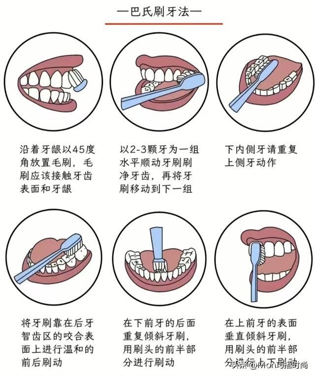 一个女人好不好看，看她的“牙齿”就知道了，差别不是一般的大