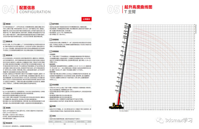 8-2400T汽车吊性能表（23年版）