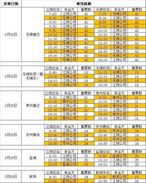 泗洪长途汽车站时刻表(再增8市江阴客运站最新时刻表)