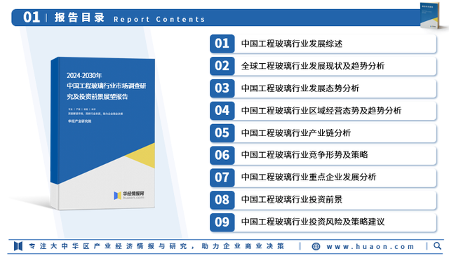 2024年中国工程玻璃行业产业链、竞争格局、重点企业及投资风险