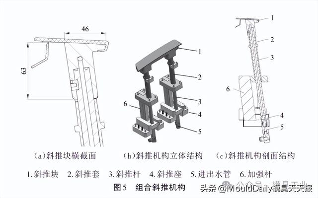 汽车玻璃窗装饰板模具设计