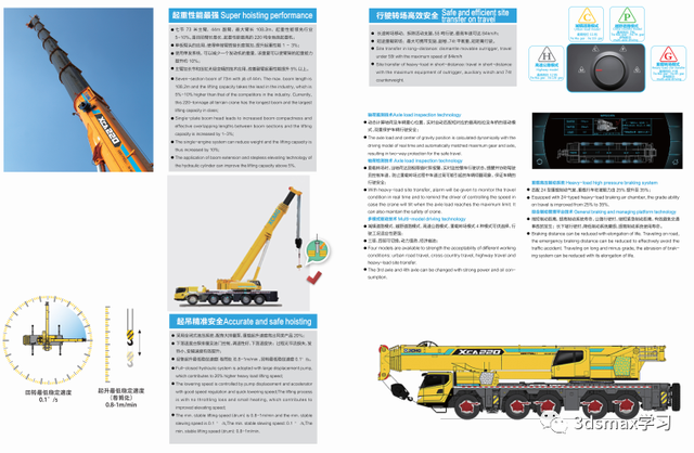 25T-500T徐工汽车吊性能表（23年版）