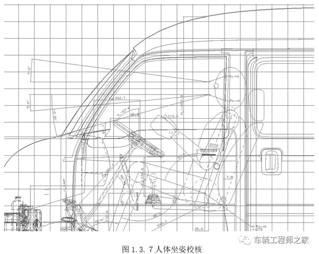 汽车总体设计的运动学人体校核——坐姿校核