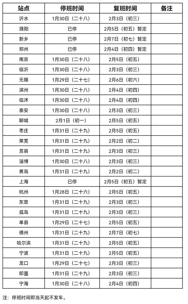 春节期间，威海文登公共交通运营时间来啦