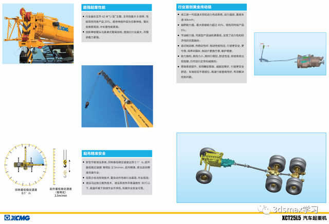 25T-500T徐工汽车吊性能表（23年版）