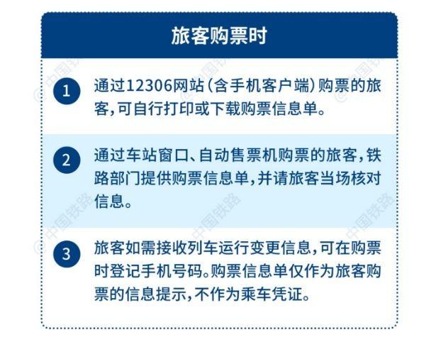 转发收藏！今起陕西省内15高铁站实施电子客票 咋买票咋乘车看这里