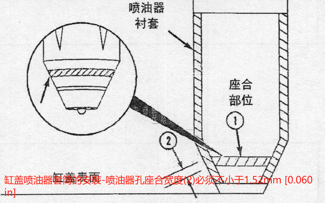 N14 NT855柴油机康明斯发动机缸盖喷油器套筒的安装注意事项