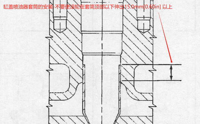 N14 NT855柴油机康明斯发动机缸盖喷油器套筒的安装注意事项