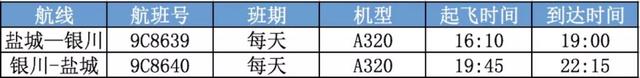 明天起，盐城将新增、恢复这些新航线！其中这条航线你一定很期待……