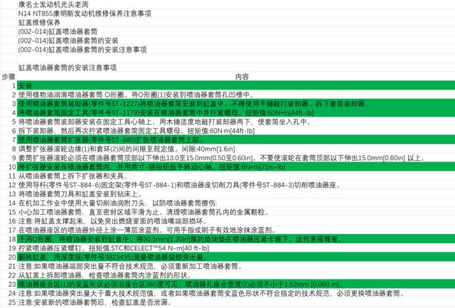 N14 NT855柴油机康明斯发动机缸盖喷油器套筒的安装注意事项