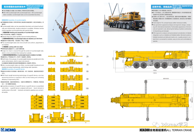 25T-500T徐工汽车吊性能表（23年版）