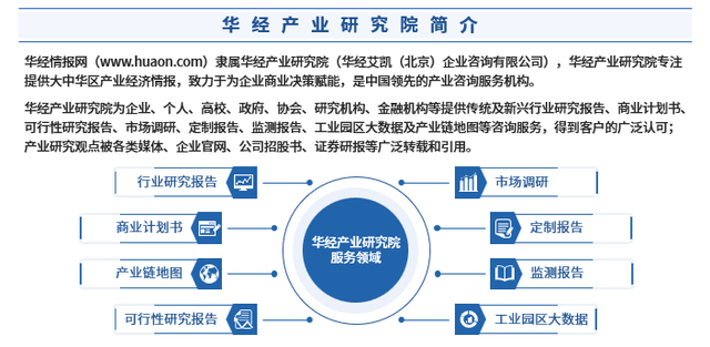 2024年中国工程玻璃行业产业链、竞争格局、重点企业及投资风险