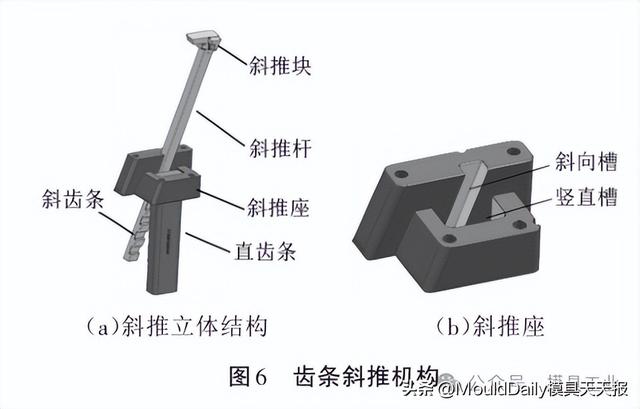 汽车玻璃窗装饰板模具设计