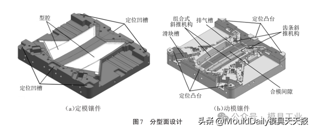 汽车玻璃窗装饰板模具设计