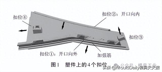 汽车玻璃窗装饰板模具设计