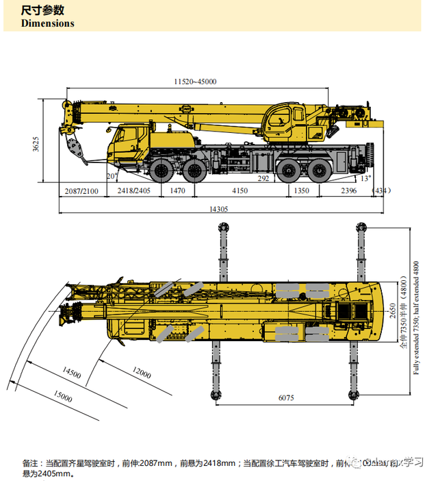 25T-500T徐工汽车吊性能表（23年版）