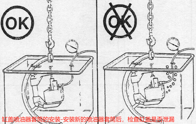 N14 NT855柴油机康明斯发动机缸盖喷油器套筒的安装注意事项