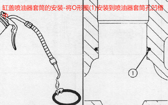 N14 NT855柴油机康明斯发动机缸盖喷油器套筒的安装注意事项