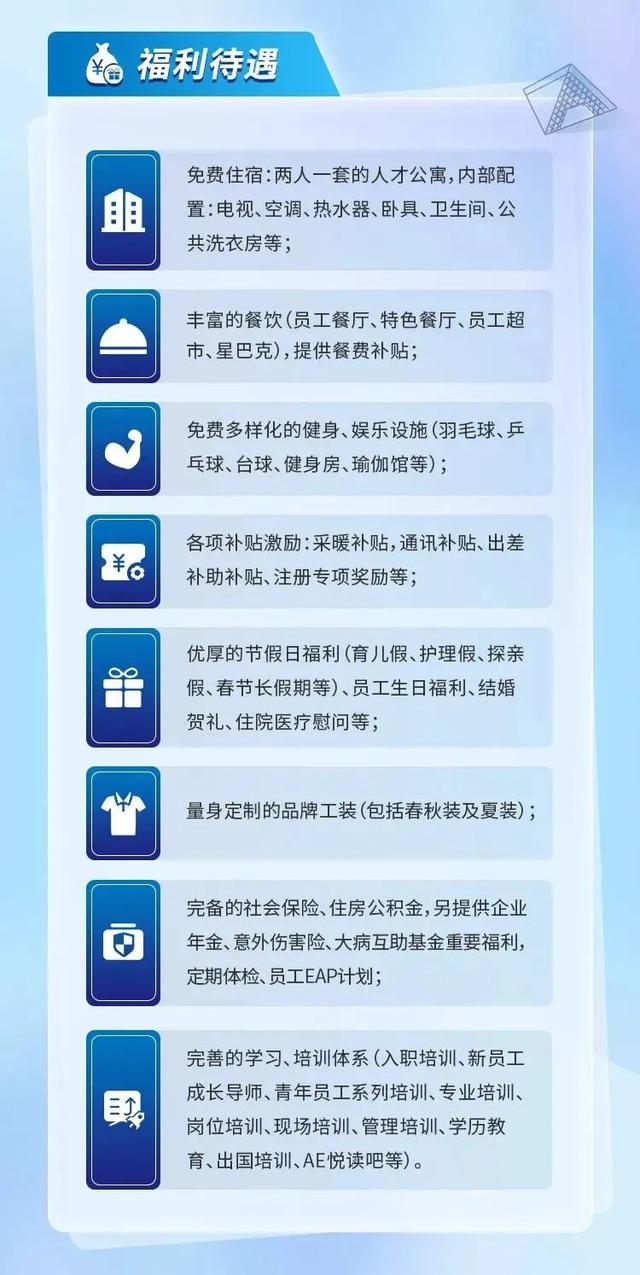 【本周招聘】待遇优厚！中国汽车工业工程有限公司2025届校园招聘材料毕业生！