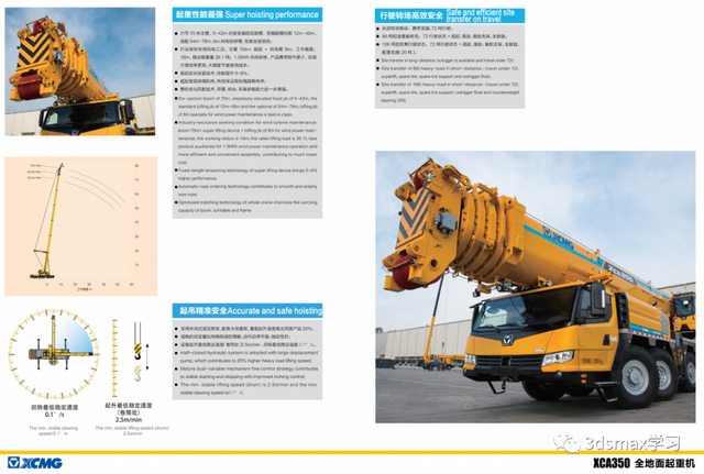 25T-500T徐工汽车吊性能表（23年版）