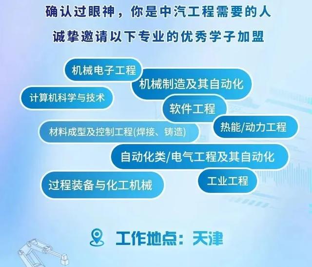 【本周招聘】待遇优厚！中国汽车工业工程有限公司2025届校园招聘材料毕业生！