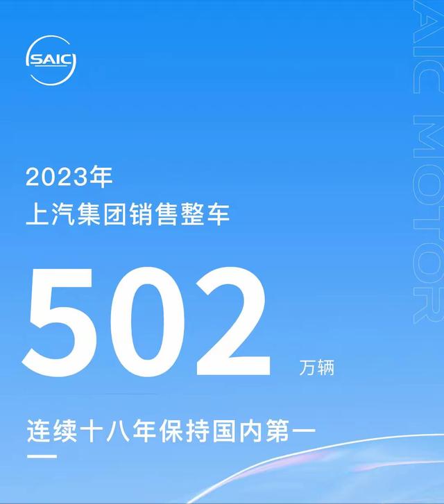 奇瑞爆发，芜湖跻身5大汽车城，汽车产量突破165万辆