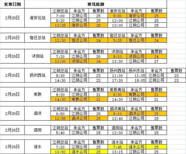 再增8市！江阴客运站最新时刻表